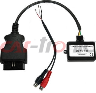 Adapter do odblokowania AUX Mercedes NTG 4.5