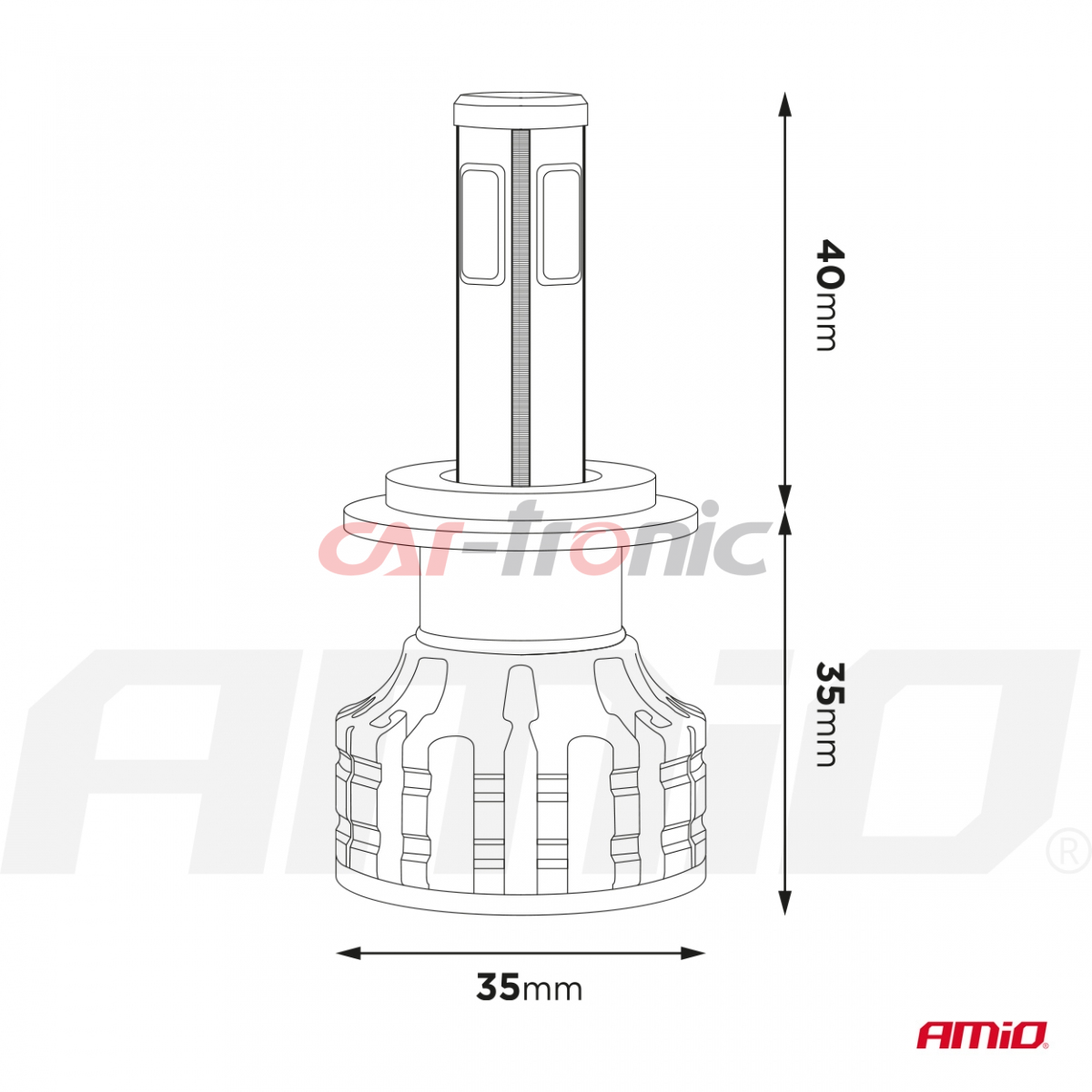 Żarówki samochodowe LED seria COB HB3 6500K AMIO-02846