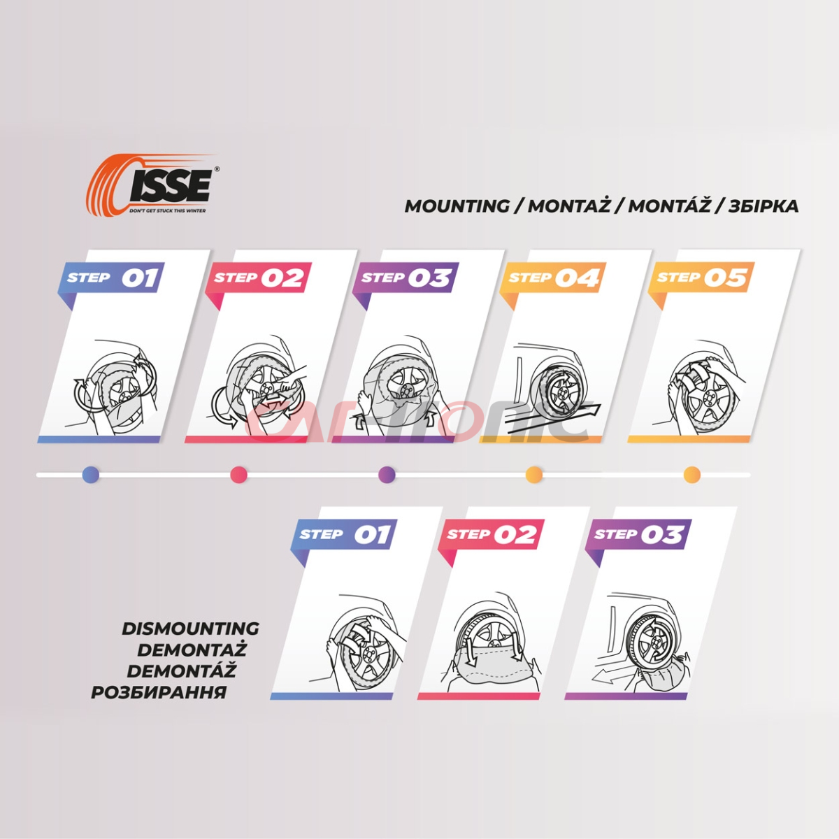 Łańcuchy śniegowe tekstylne Isse Super rozmiar 74 EN16662-1-2020 ONORM 5121- 2021 2 szt.