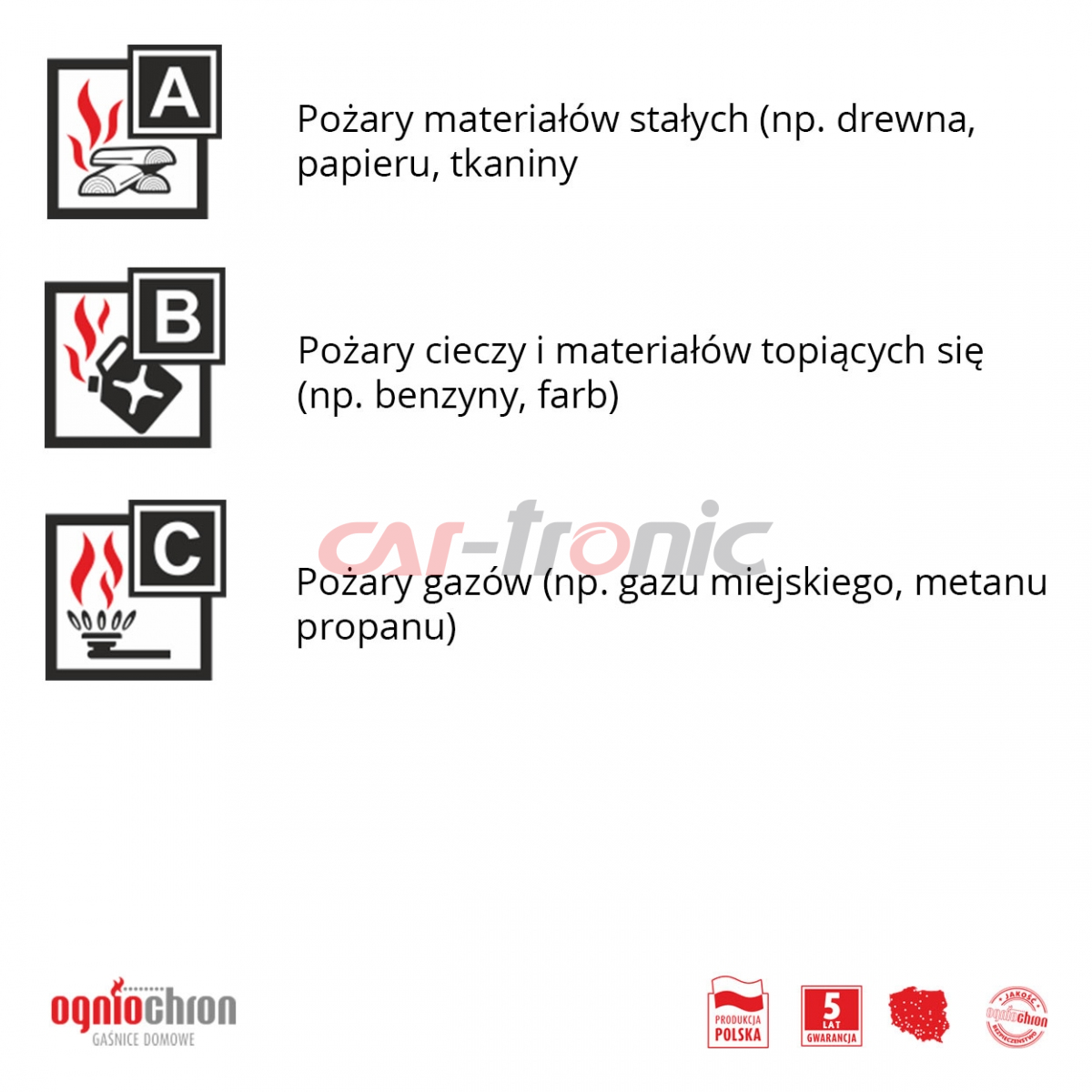 Gaśnica proszkowa 2 kg ABC z głowicą plastikową, manometrem i wieszakiem