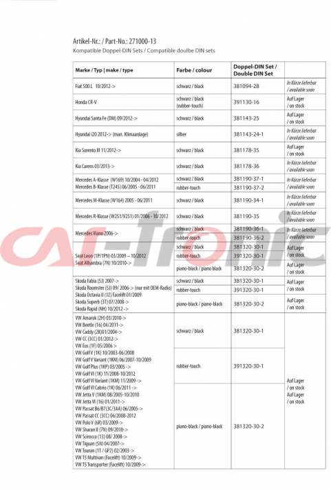 Adaptery uniwersalny do montażu stacji 2 DIN min. Kenwood DNX9260BT