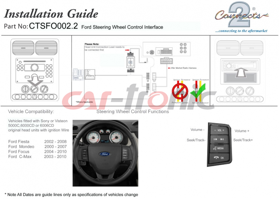 Adapter do sterowania z kierownicy Ford 2004 -> CTSFO002.2