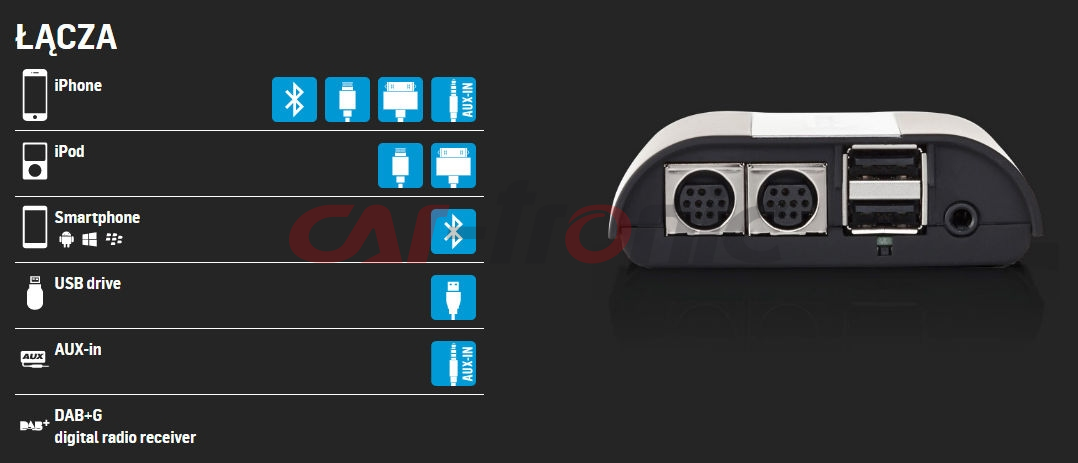 Dension Pro BT,AUX,USB,iPod,iPhone,ID3 - VW Skoda RCD310/510