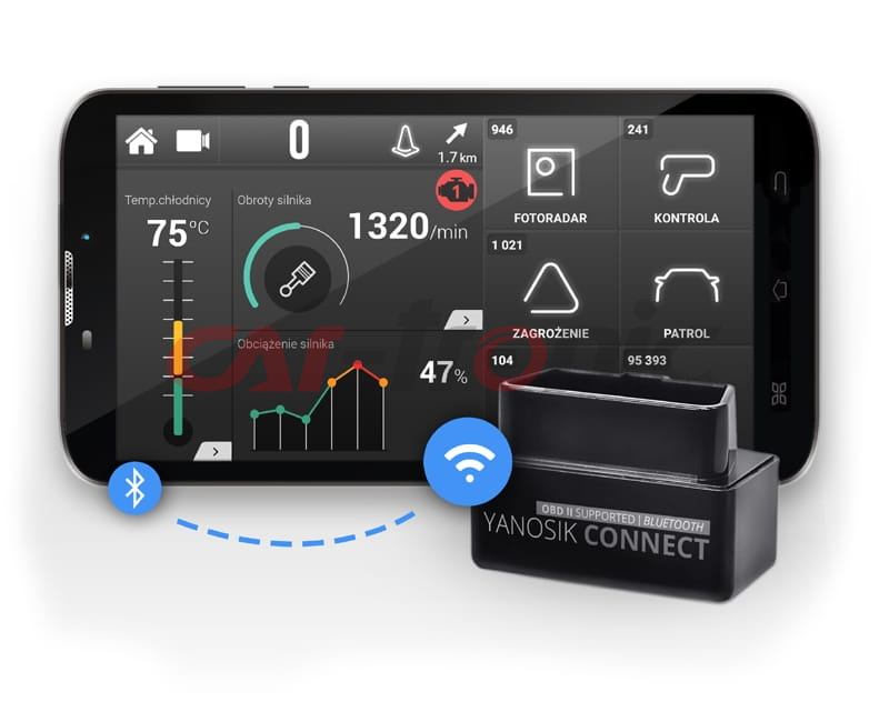 Yanosik Connect + - dodatek do bezpłatnej aplikacji Yanosik
