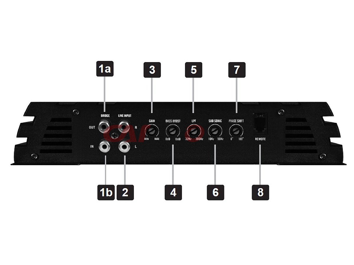 Crunch GPX2200.1D - wzmacniacz jednokanałowy, moc RMS 1x1100 Wat przy 1 Ohm