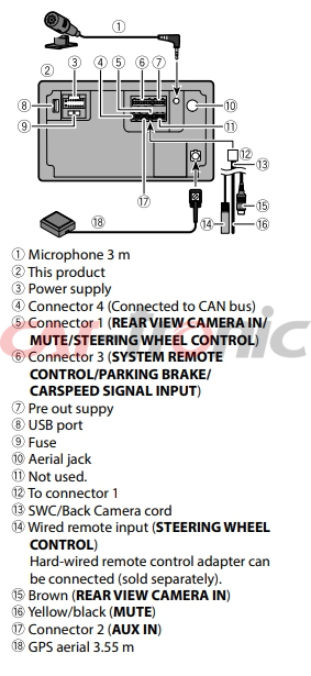 Stacja multimedialna Pioneer SPH-PF97BT, 9 cali z obsługą Wi-Fi, Apple CarPlay, Android Auto