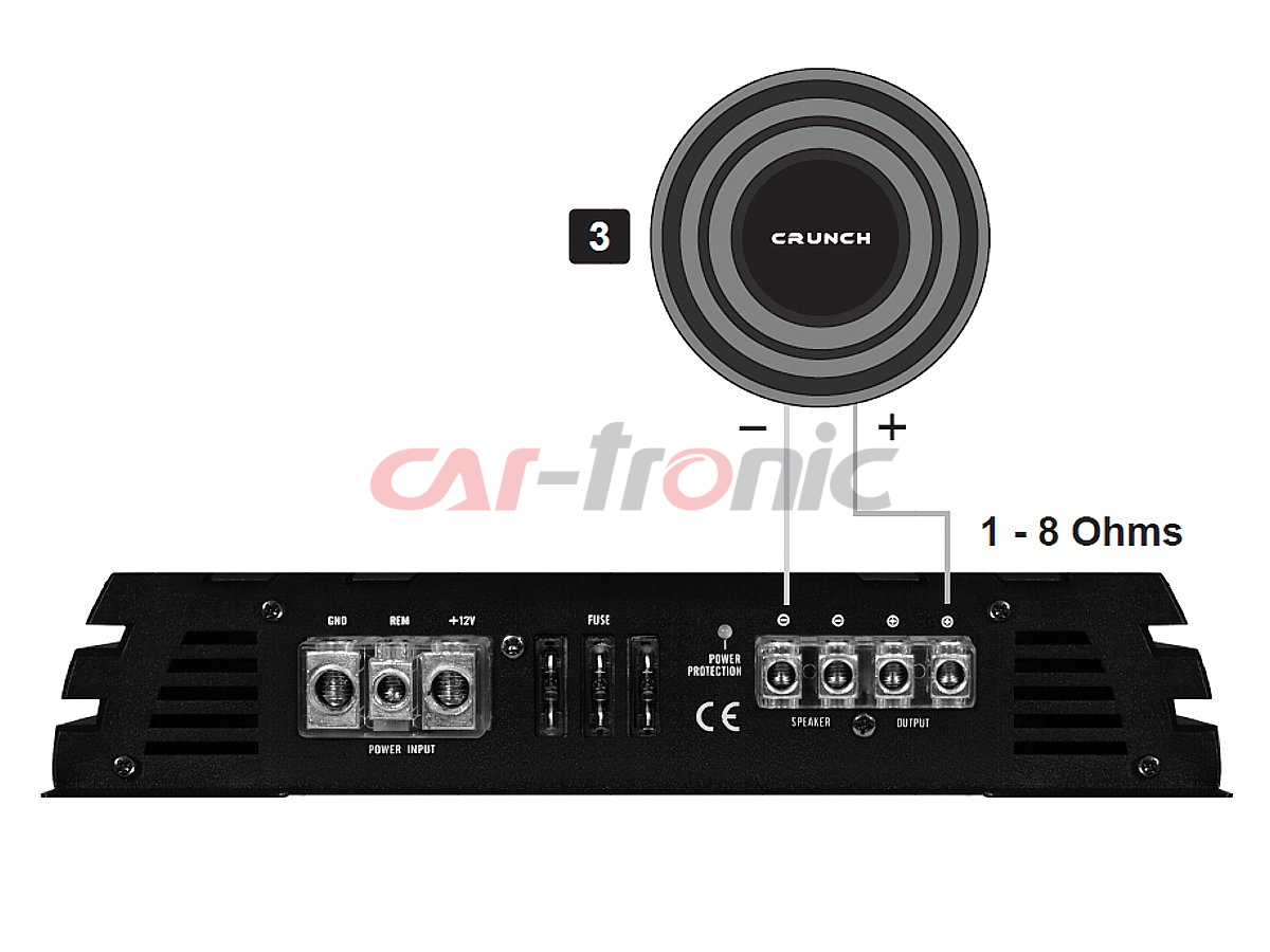 Crunch GPX2200.1D - wzmacniacz jednokanałowy, moc RMS 1x1100 Wat przy 1 Ohm