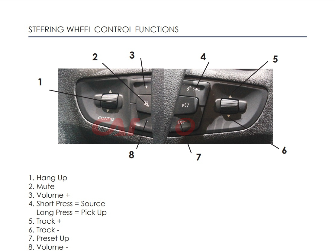 Adapter do sterowania z kierownicy Toyota Proace, Proace Verso 2016-> Bez czujników i radia CTSTY010.2