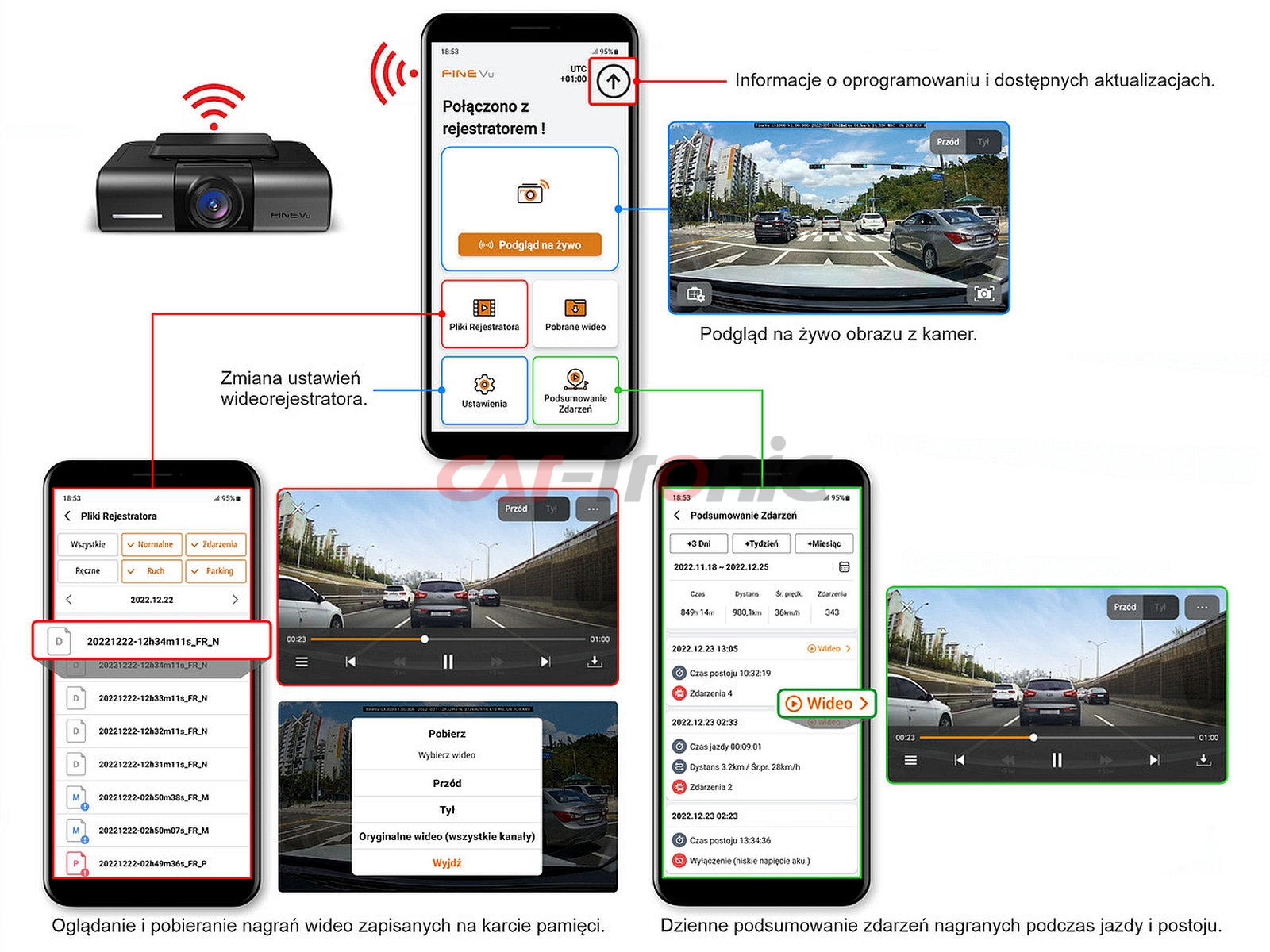 Wideorejestrator samochodowy FineVu GX4K, 4K UHD+FHD, WiFi 5GHz, GPS, fotoradary, karta 128 GB