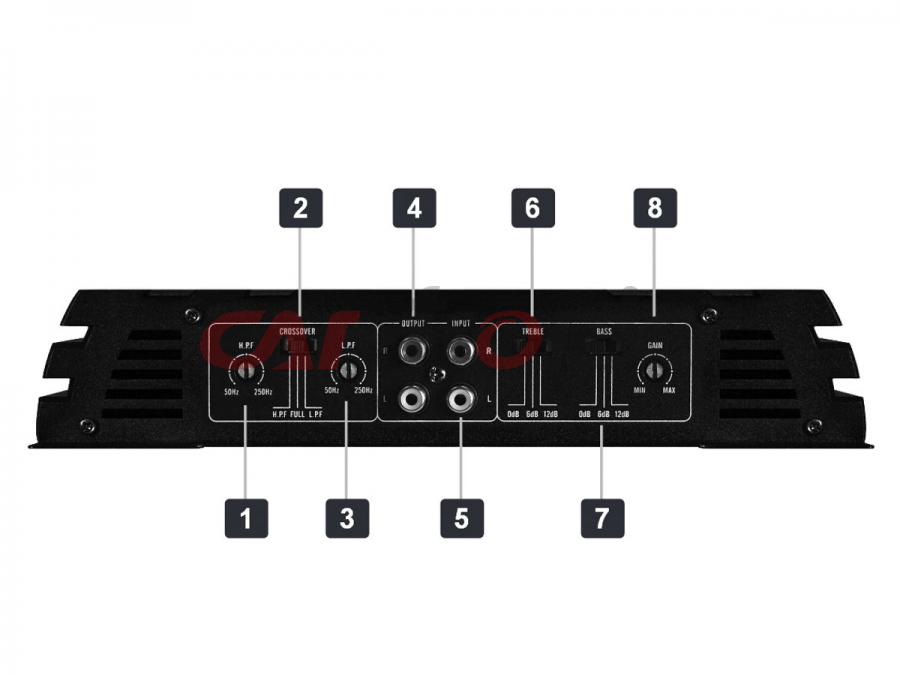 Crunch GPX-500.2, 2-kanałowy 2x125W RMS