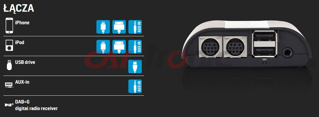 Dension Gateway 500S bez modułu Bluetooth - Single FOT - Złącze światłowodowe