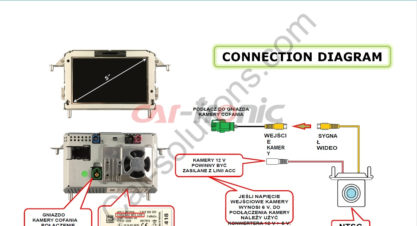 Adapter do podłączenia kamery cofania Ford Sync 1