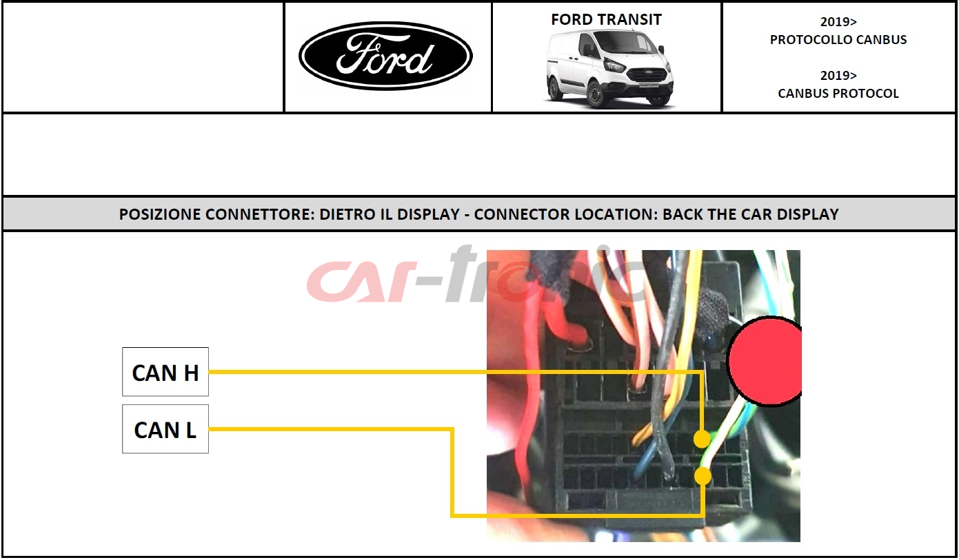 Adapter do sterowania z kierownicy Ford Transit, Custom, Connect 2018 -> Pioneer