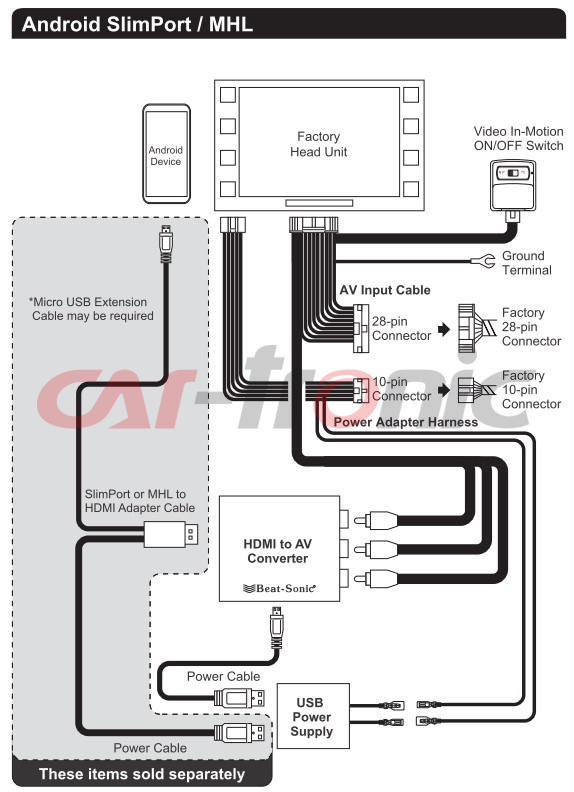 Beat-Sonic IF-02AEP Smartphone Mirroring Kit Toyota Android. System Touch2 oraz Touch2Go