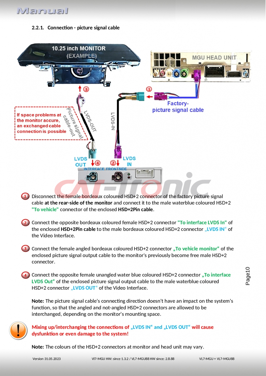 Adapter do kamery cofania BMW MGU, HSD+2