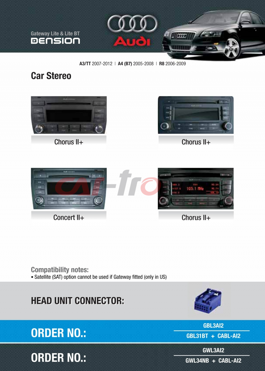 Cyfrowa zmieniarka Dension Bluetooth,USB,iPod,iPhone,AUX - Audi A2,A3,A4,A6,A8 Concert II,Chorus II, RNS-E