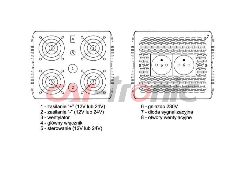 Przetwornica napięcia 24 VDC / 230 VAC ECO MODE SINUS IPS-5000S 5000W