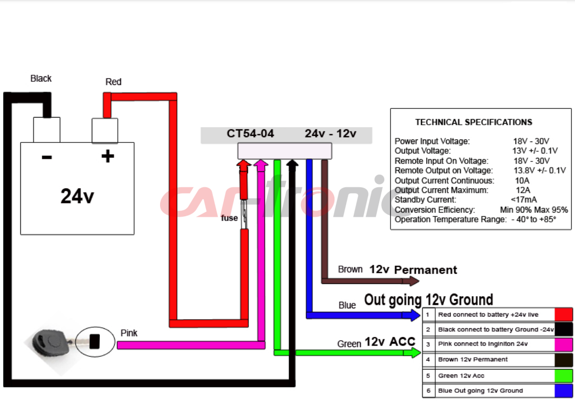 Przetwornica napięcia 24 V -> 12 V max. 10 A. Generuje stały plus i zapłon.