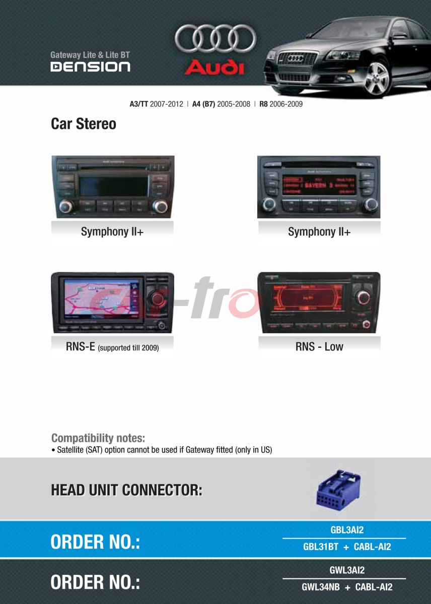 Cyfrowa zmieniarka Dension Bluetooth,USB,iPod,iPhone,AUX - Audi A2,A3,A4,A6,A8 Concert II,Chorus II, RNS-E