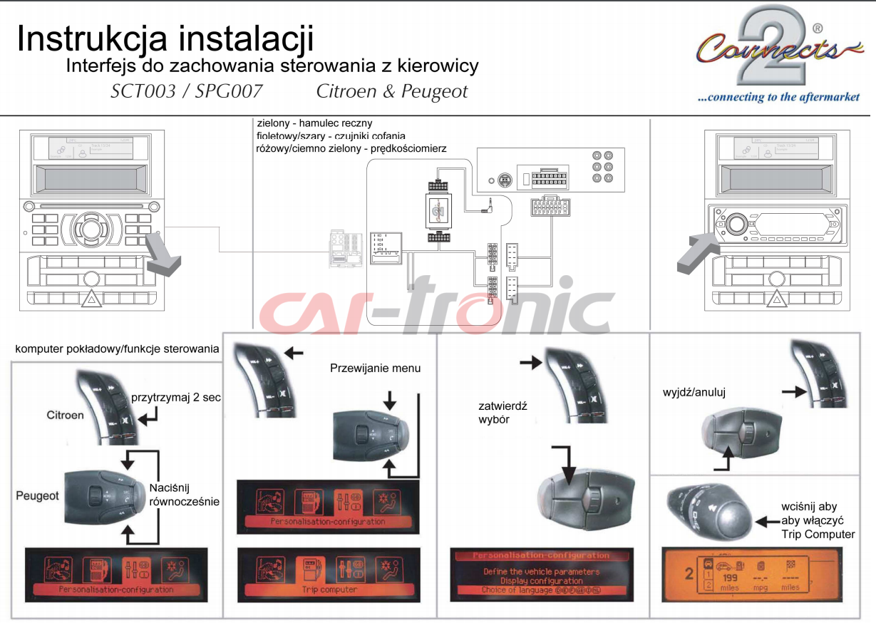 Adapter do sterowania z kierownicy Can Bus Peugeot 3008, 807, 407, 207, 308, 307 CTSPG007.2