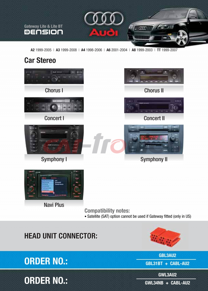 Cyfrowa zmieniarka Dension Bluetooth,USB,iPod,iPhone,AUX - Audi A2,A3,A4,A6 Seat Leon,Toledo,Ibiza