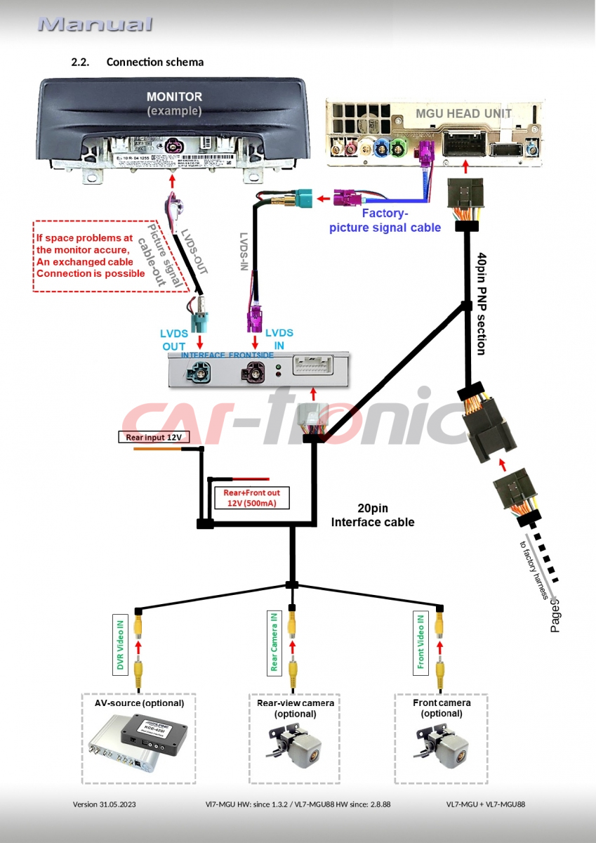 Adapter do kamery cofania BMW MGU, HSD+2