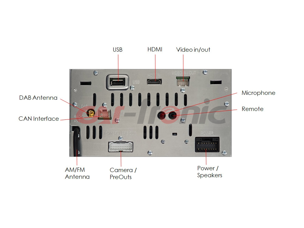 Stacja multimedialna 2 DIN Alpine ILX-W690D. Apple CarPlay i Android Auto