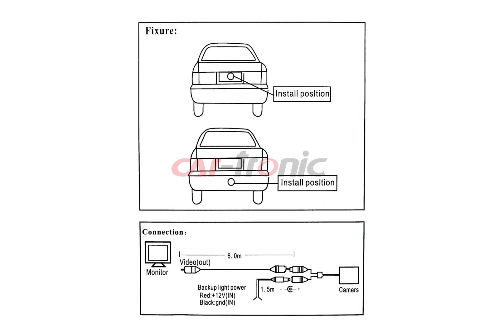 Kamera cofania dedykowana Toyota RAV4