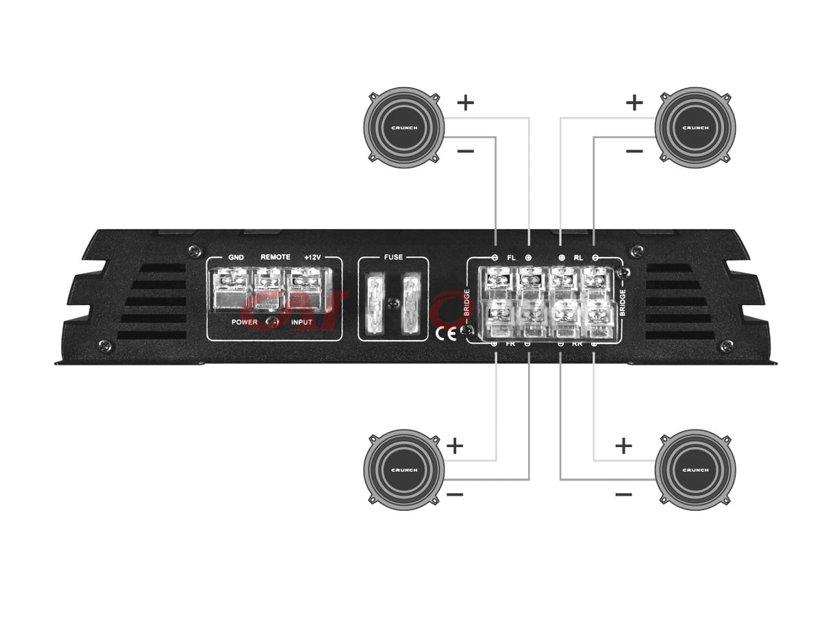 Wzmacniacz 4-kanałowy Crunch GPX-1000.4 4x125W RMS