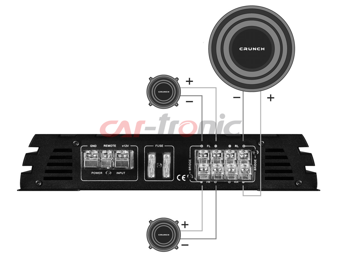 Wzmacniacz 4-kanałowy Crunch GPX-1000.4 4x125W RMS