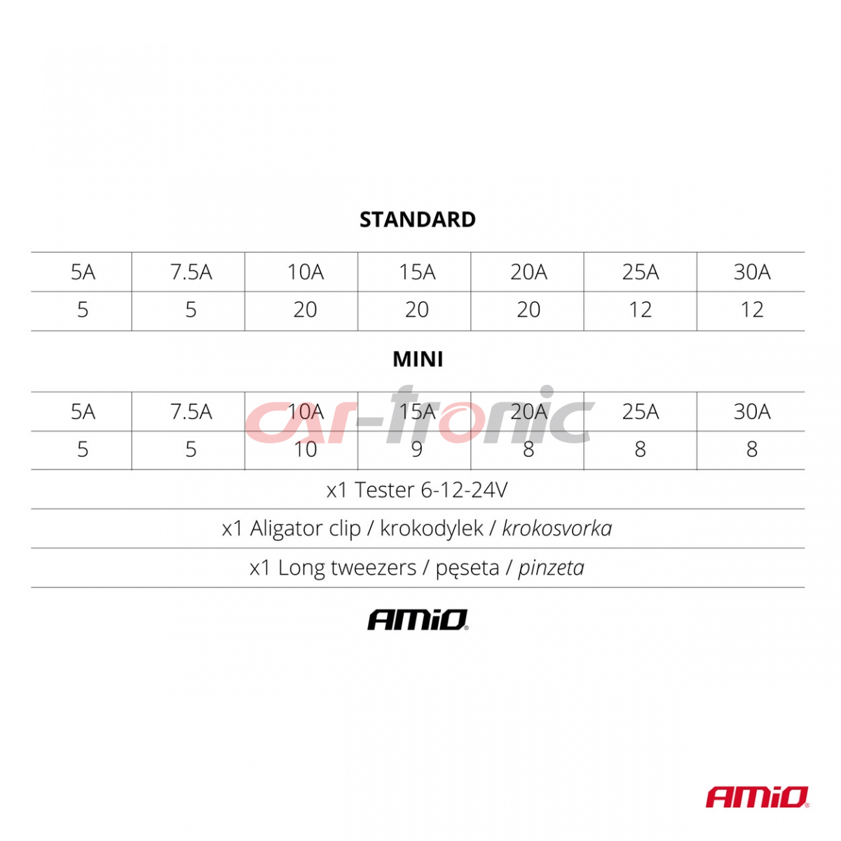 Bezpieczniki zestaw bezpieczników + próbnik + chwytak AMIO-03037