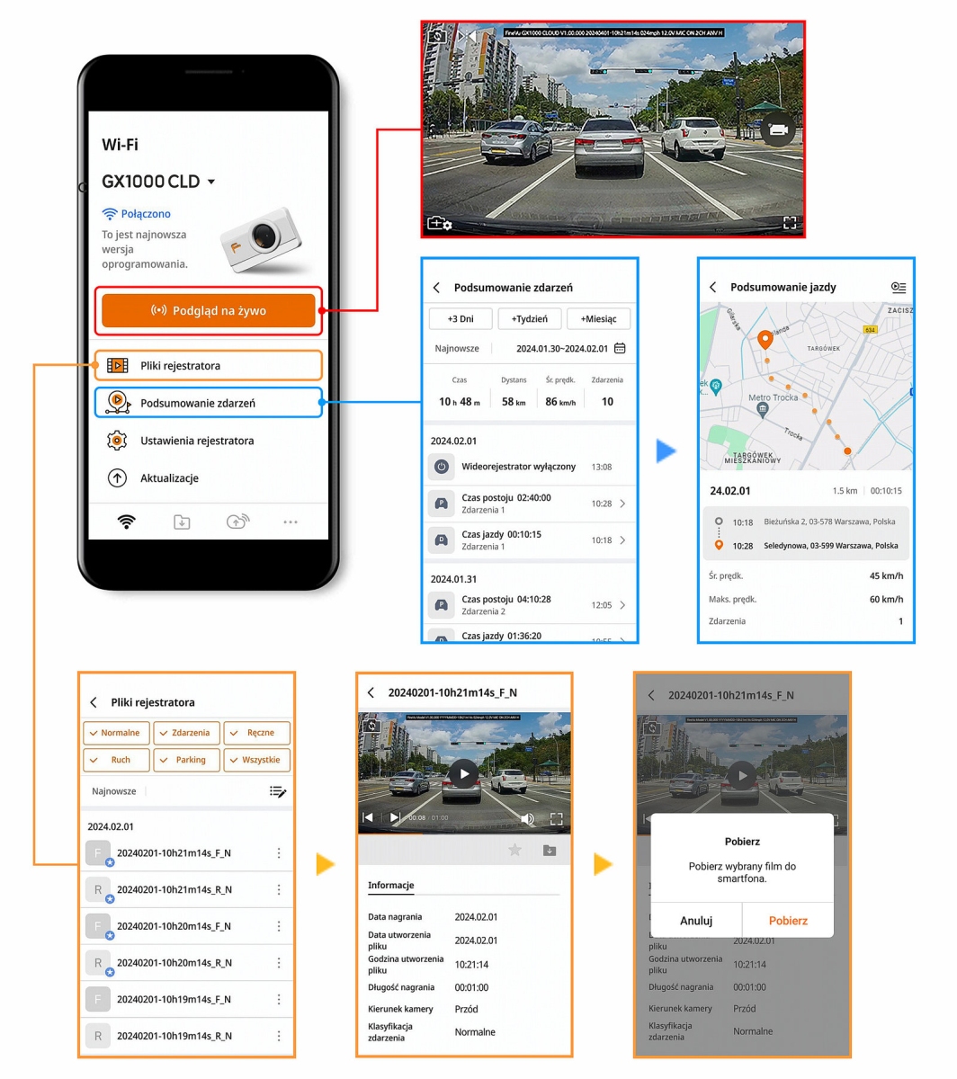 FineVu GX1000 CLOUD - 2xQHD recorder, cloud