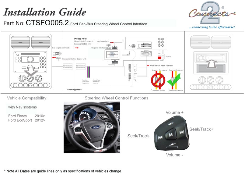 Rattkontrolladapter Ford Fiesta 2010 -> CTSFO005.2