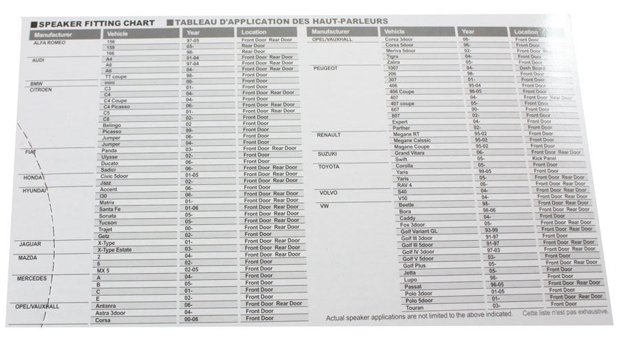 Głośniki samochodowe ALPINE SPG-17C2