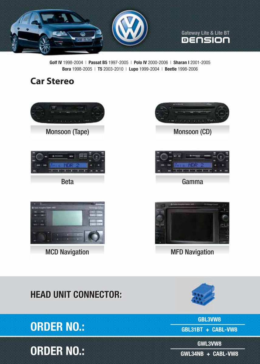 Cyfrowa zmieniarka Dension Bluetooth,USB,iPod,iPhone,AUX - VW,Seat,Skoda