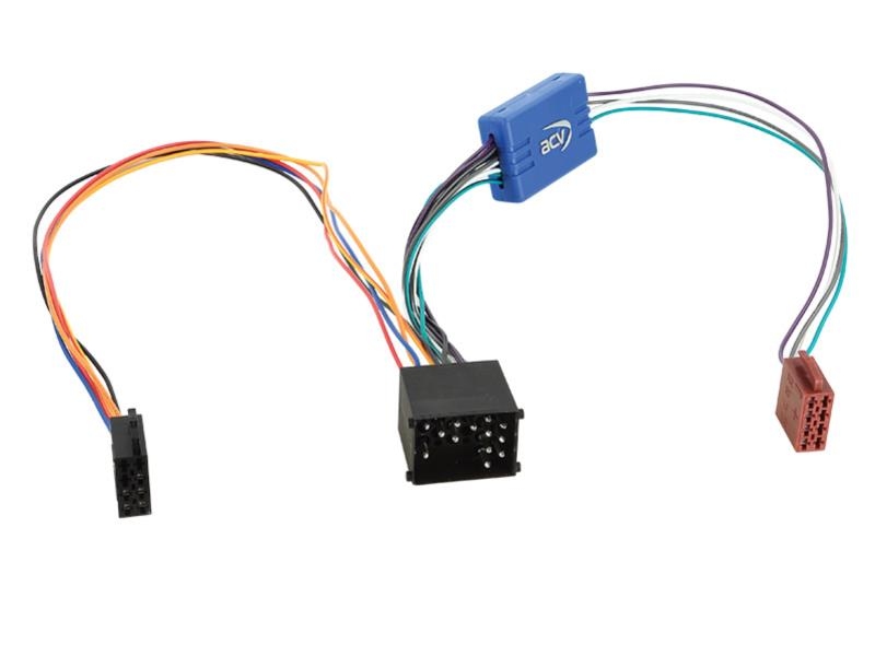 Adapter do systemów aktywnych BMW seria 3, 5, 7, mini, X5, Z3, Z8. 17 PIN