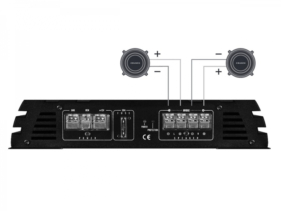 Crunch GPX-500.2, 2-kanals 2x125W RMS