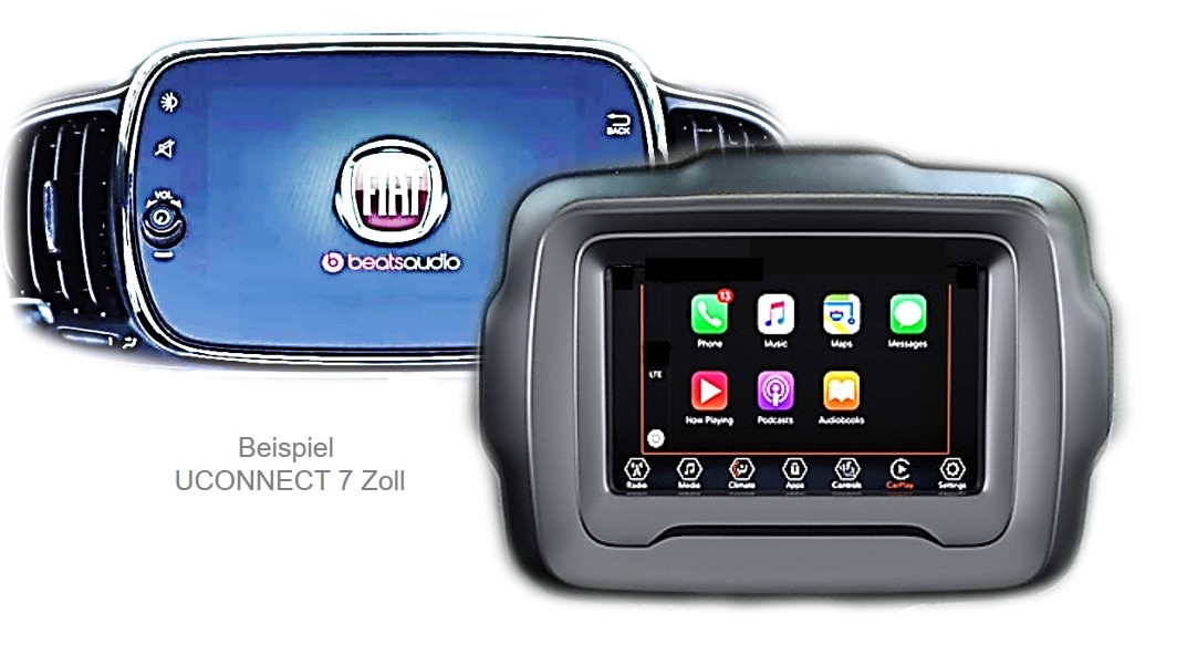 Adapteri Fiat 500:n peruutuskameraan. Jeep Compass, Renegade, Wrangler 7 tuumaa