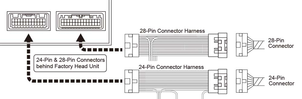 Beat Sonic interfejs kamera przód Toyota 2014->