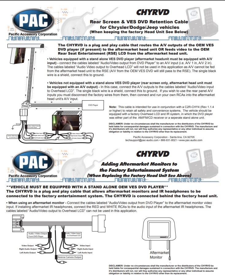Reversing camera adapter for OEM Chrysler / Dodge / Jeep camera. CHYRVD