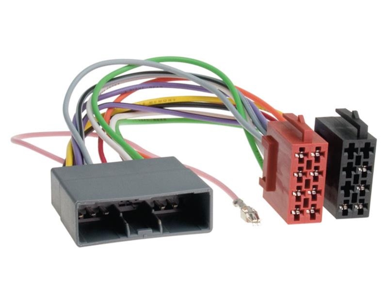 Adaptador Honda Civic 2006->CRV 2006->ISO