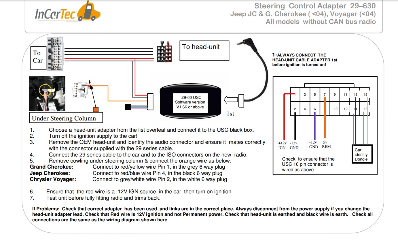 Adaptateur de commande au volant SWC pour Jeep, Chrysler, Dodge Ram. Bus PCI (J1850)