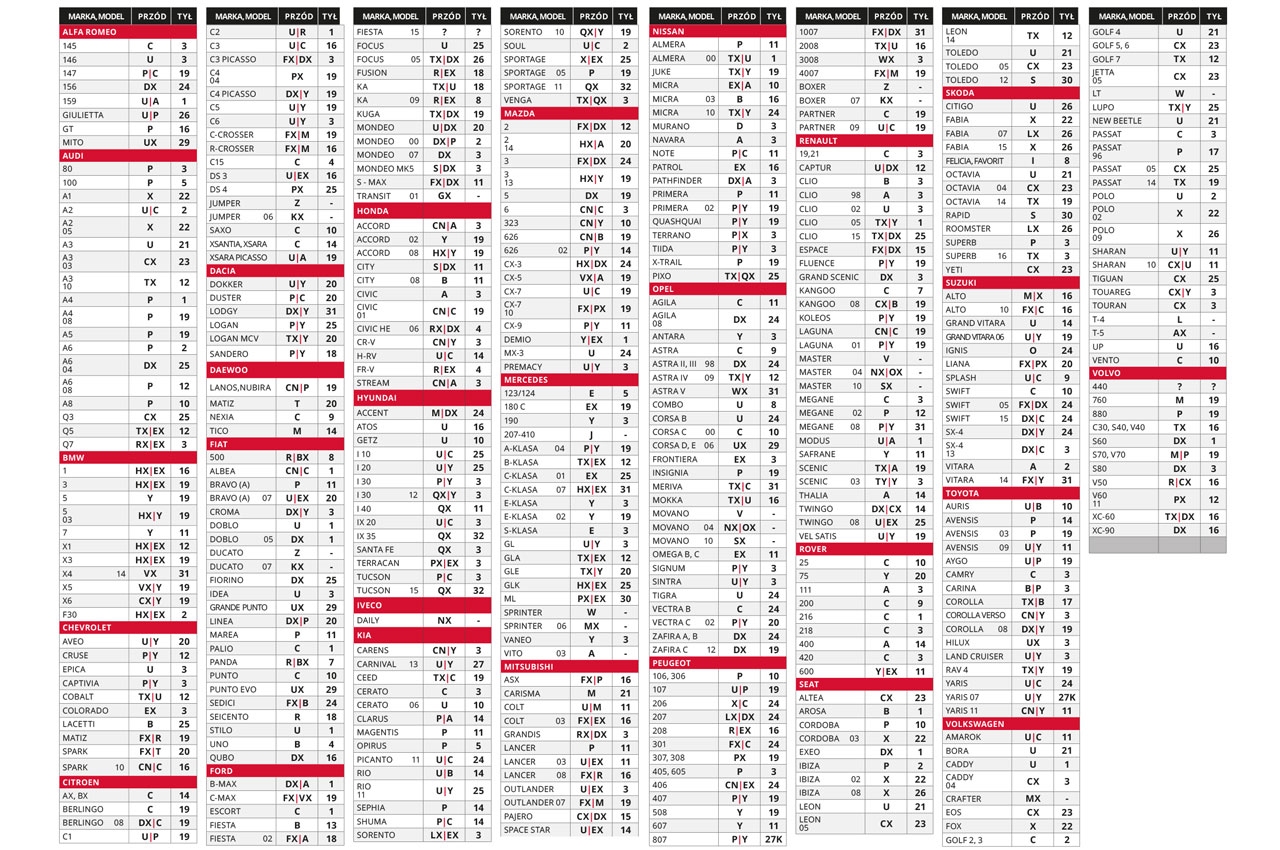 Ämblikmehe korraldaja