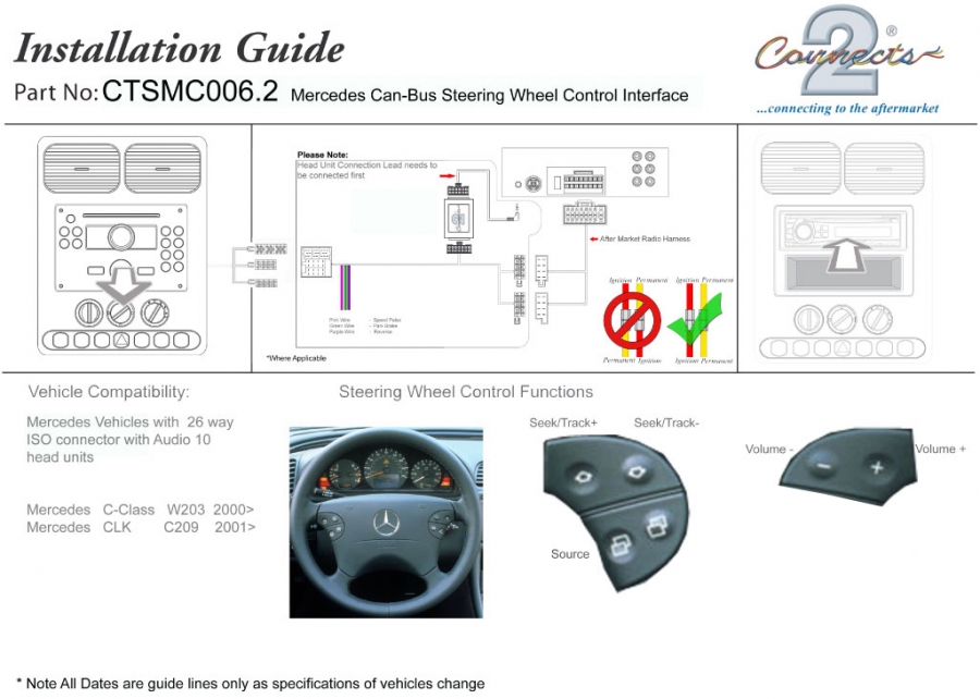Adapter do sterowania z kierownicy Mercedes C-Klasse (W203), 2000 - 2004. CTSMC006.2