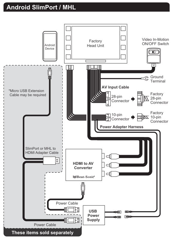Beat-Sonic IF-02AEP Smartphone Mirroring Kit Toyota Android. System Touch2 oraz Touch2Go