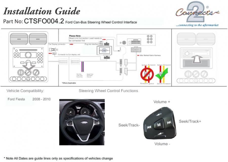 Adapter do sterowania z kierownicy Can Bus Ford Fiesta 2008-> CTSFO004