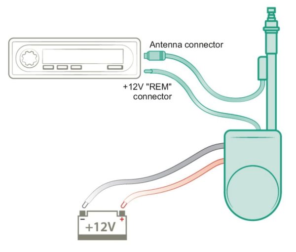 Antena teleskopowa elektryczna AM,FM