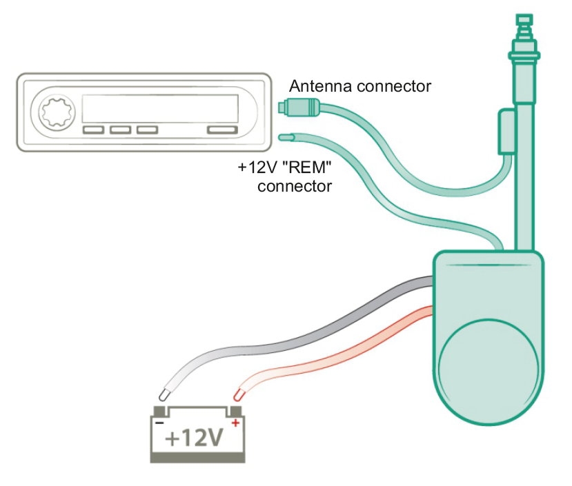 Antena teleskopowa elektryczna AM,FM