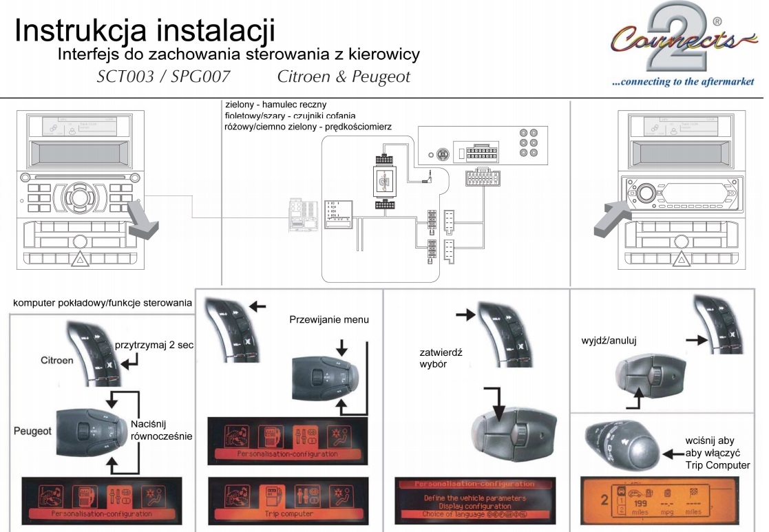 Adapter do sterowania z kierownicy Citroen C2,C3,C5,C8,DS3,C3,C4 Picasso, Berlingo