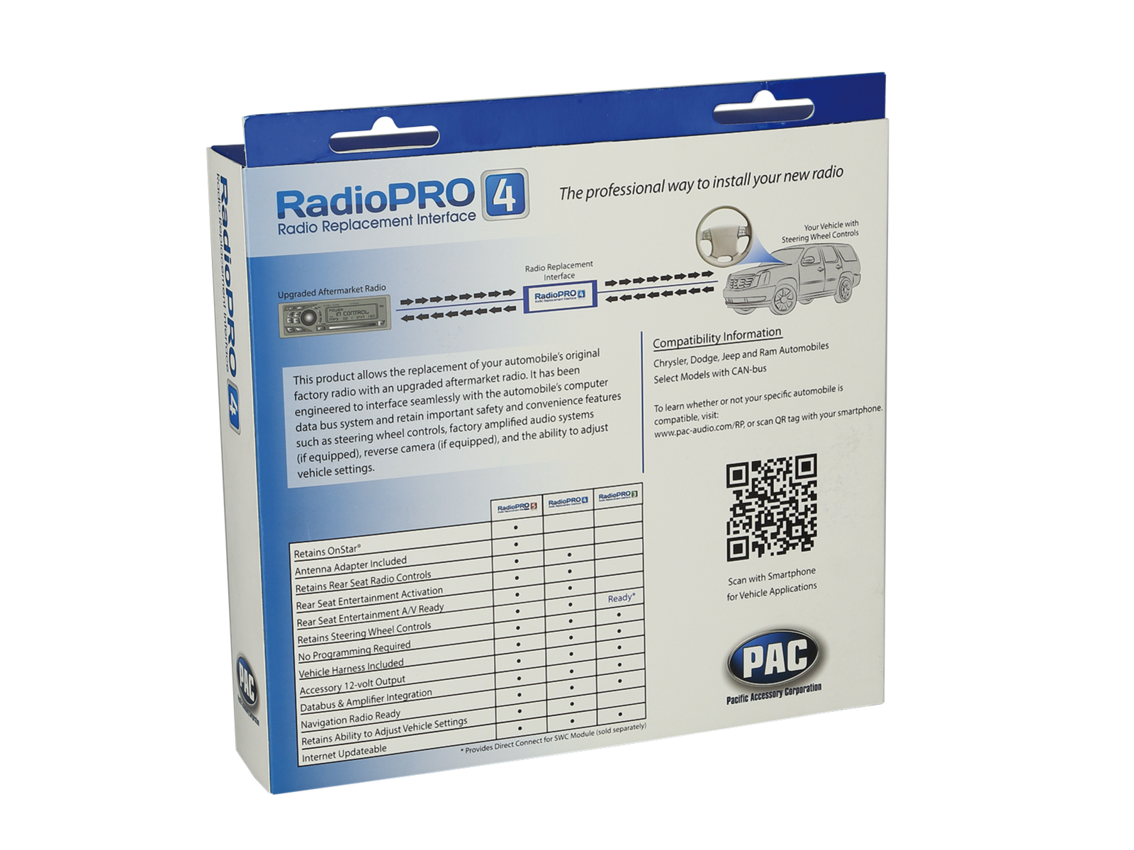 Adapter do sterowania z kierownicy Jeep Cherokee, Grand Cherokee, Doge Durango 2014 ->